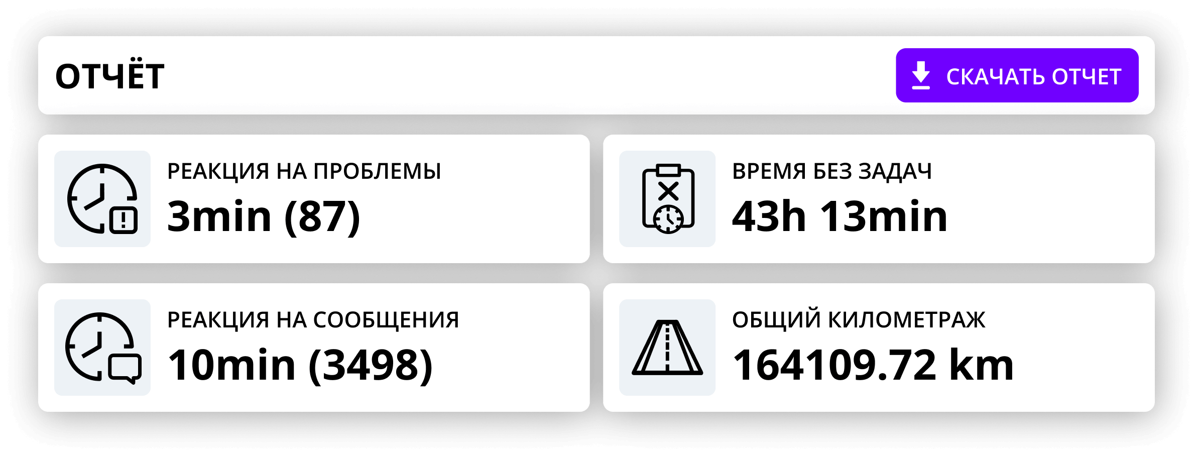 value image
